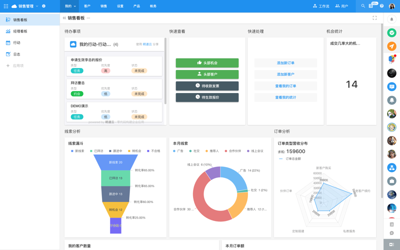智慧园区系统：园区管理的未来趋势