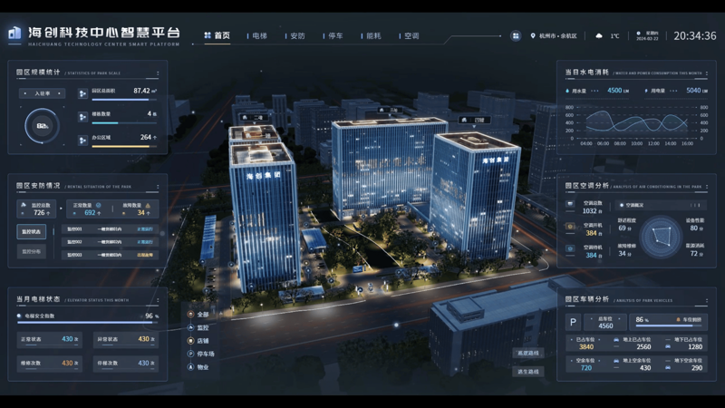 构建数字化时代的桥梁——浅析系统集成方案