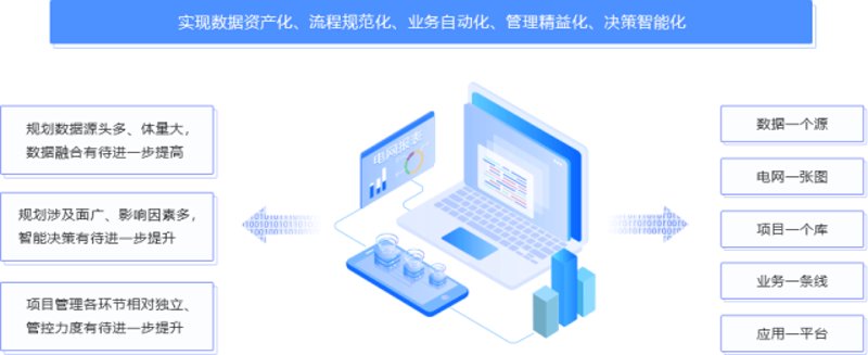 数据管理平台选购指南：企业数据的智慧管家